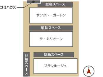 サンクト・ガーレン敷地内見取り図